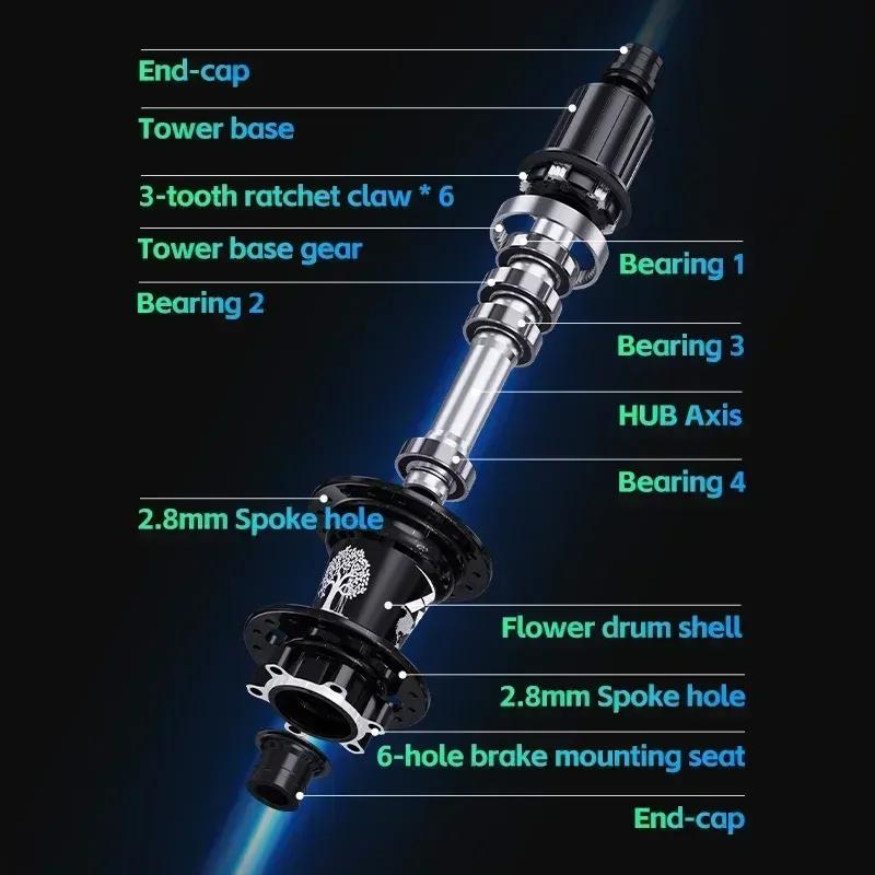 TANKE 120 Click Hub 6 Bearing MTB Hub Front Rear 28 32 36 Holes Disc Brake Mountain Bicycle Hubs 7 8 9 10 11 12 Speed Bike Parts