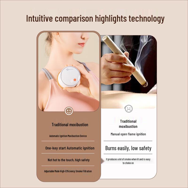 WayourCare Smart Moxibustion Device