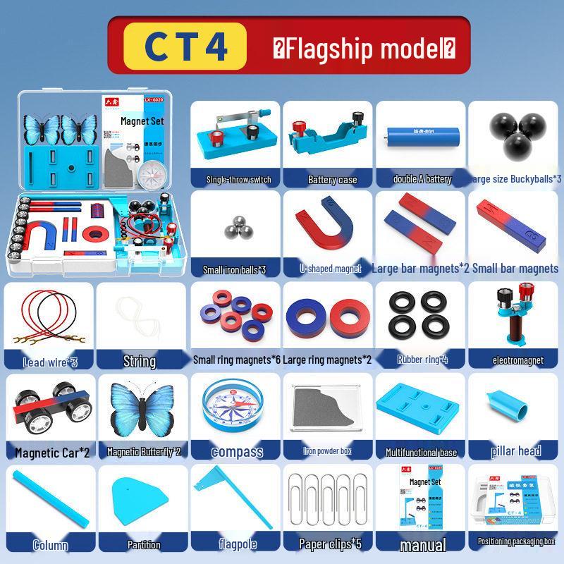 Grade 2 Science Magnet Set: Teaching Tools for Experiments & Learning