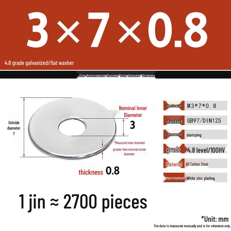 Galvanized Extra Thick Flat Iron Washer, M3-M62