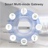 RSH Tuya Multi Mode Gateway ZigBee+BLE Hub Wireless Smart Home Appliances Remote Controller Bridge Compatible Alexa Google