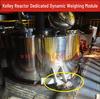 DIY модулі – Електронні модулі