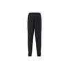 Adidas 3 Stripes Knitted Sweatpants Men's Black DZ8488