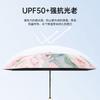[5 Yuan Off for Newcomers] High-value Folding Automatic Umbrella, Sun and Rain Shading Oil Painting Sun Umbrella