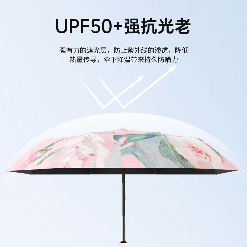 [5 Yuan Off for Newcomers] High-value Folding Automatic Umbrella, Sun and Rain Shading Oil Painting Sun Umbrella