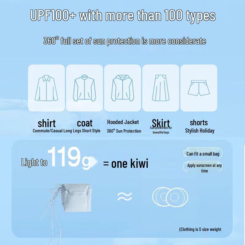 Inman Women's UPF Sun Protection Lightweight Shirt Jacket
