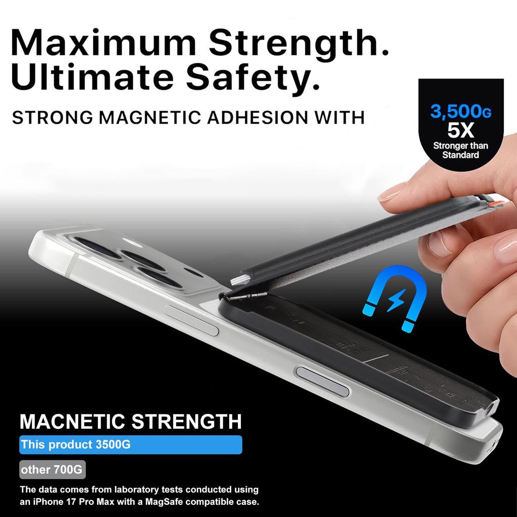 Magnetic Phone Case with Magsafe Ring and Foldable Card Holder Stand