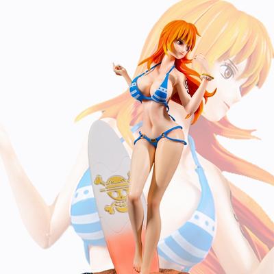 Verzamelen en modelbouw – Actiefiguren