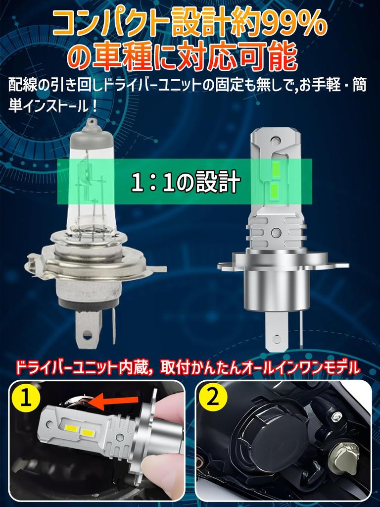 Briteye H4 LED Super 6500K Vehicle Inspection 24 CSP LED 10 Times Brighter Than Integrated LED Easy Long Great Set of 2 Headlights, Bright, White,