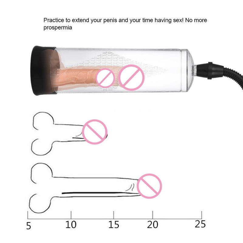 Penis Pump Men Penis Extender Vacuum Erection Stronger Enlarger Masturbator Adult Sex Toys For Men