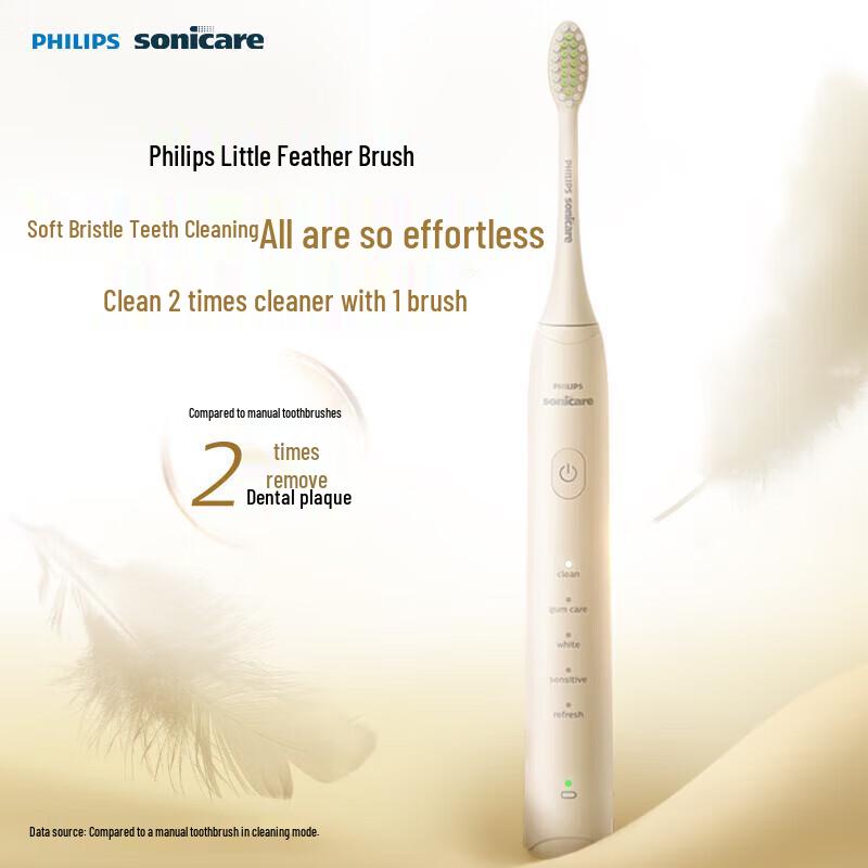 Philips HX2471 Gentle Whitening Sonic Electric Toothbrush