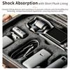PU Carrying Case Portable Protective Bag with Shoulder Strap Storge Case for DJI Osmo Pocket 3 Creator Combo Accessories