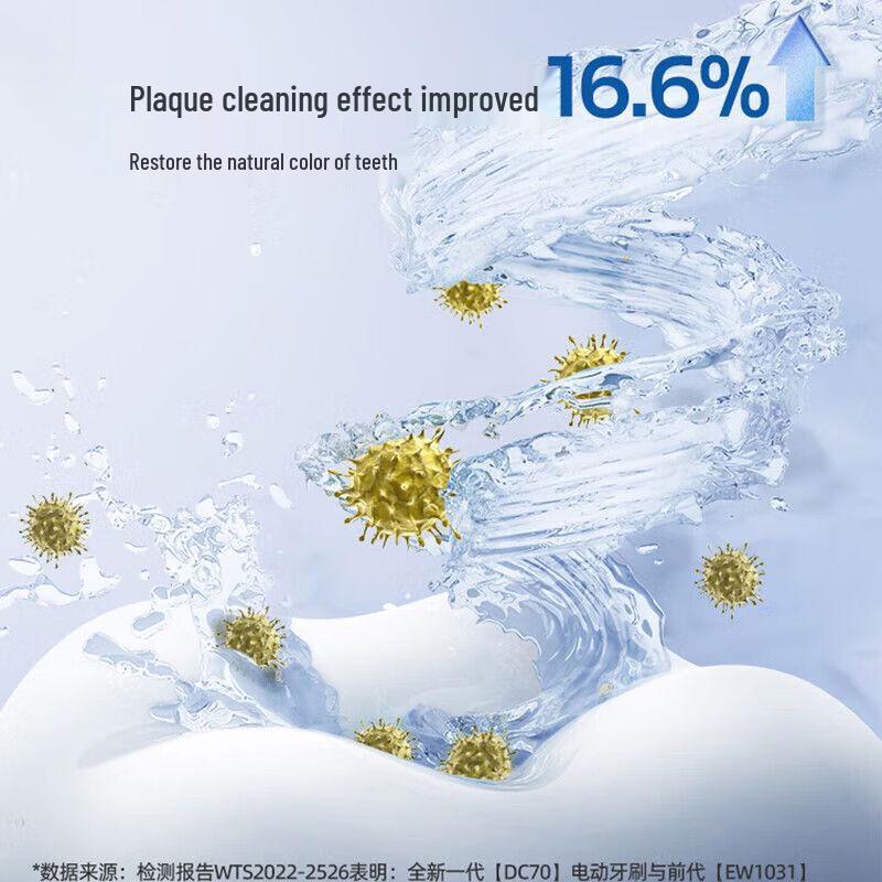 Panasonic Smart Sonic Electric Toothbrush CN plug (adapter included)