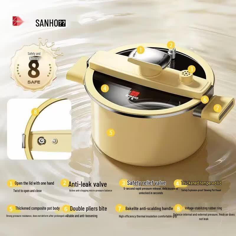 Sanhe Smart Micro-Pressure Soup Pot
