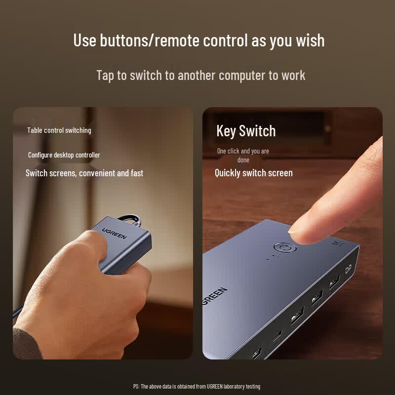 Ugreen KVM Switch
