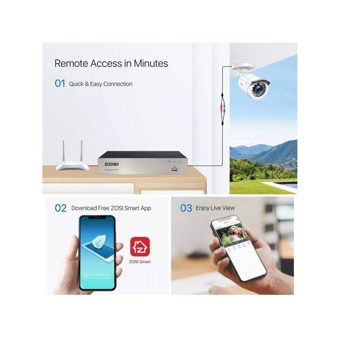 System monitoringu wideo - BAZARLAND30 - ZOSI - 4 kamery - Dysk twardy 2 TB - Widoczność w nocy IP66