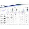 PlayStation 5 Digital Edition Japanese Exclusive Console Language: Japanese Only (CFI-2200B01)