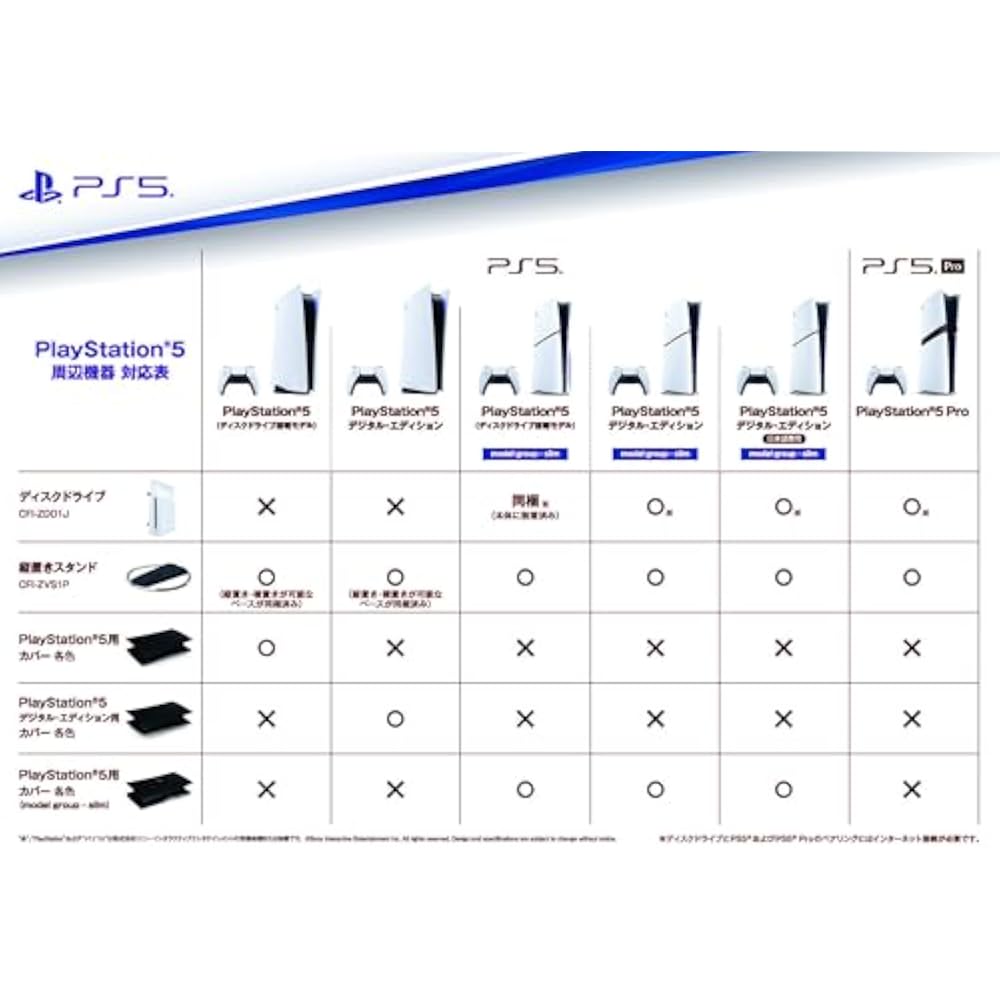 PlayStation 5 Digital Edition Japanese Exclusive Console Language: Japanese Only (CFI-2200B01)