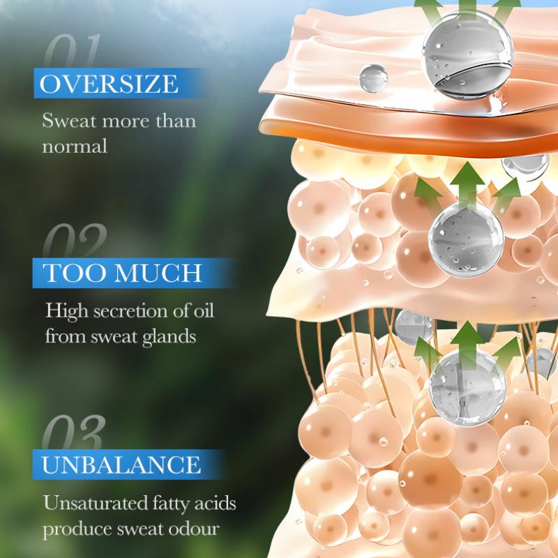 Kojic Acid Whitening Bead Antiperspirant Lotion SADOER Perfume Antiperspirant Portable Ball