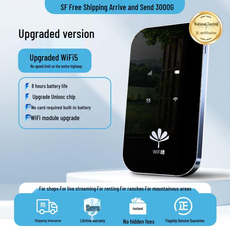 Przenośny WiFi 2025: Nowa Bezprzewodowa Karta Sieciowa 4G WiFi6 Bez Wtyczki