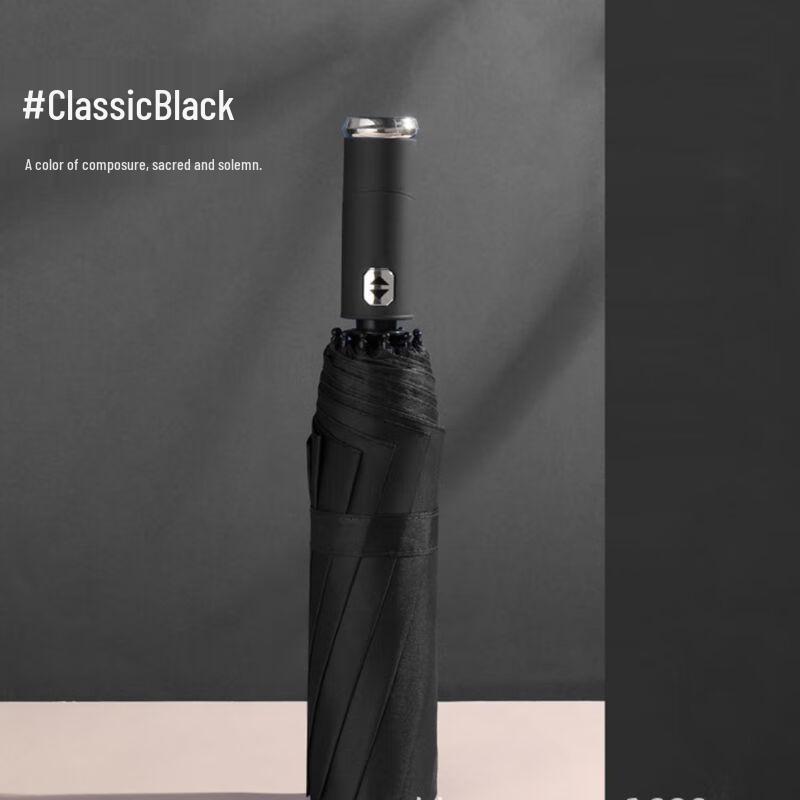 Fully Automatic 10-Rib Reinforced Large Double UV Protection Umbrella