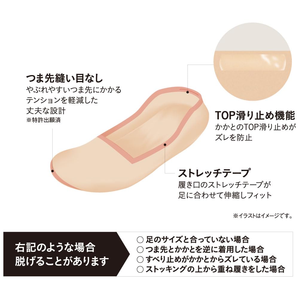 SABRINA Leichte Fußabdeckungen, 3er-Set, Strapazierfähig, Reißfest,