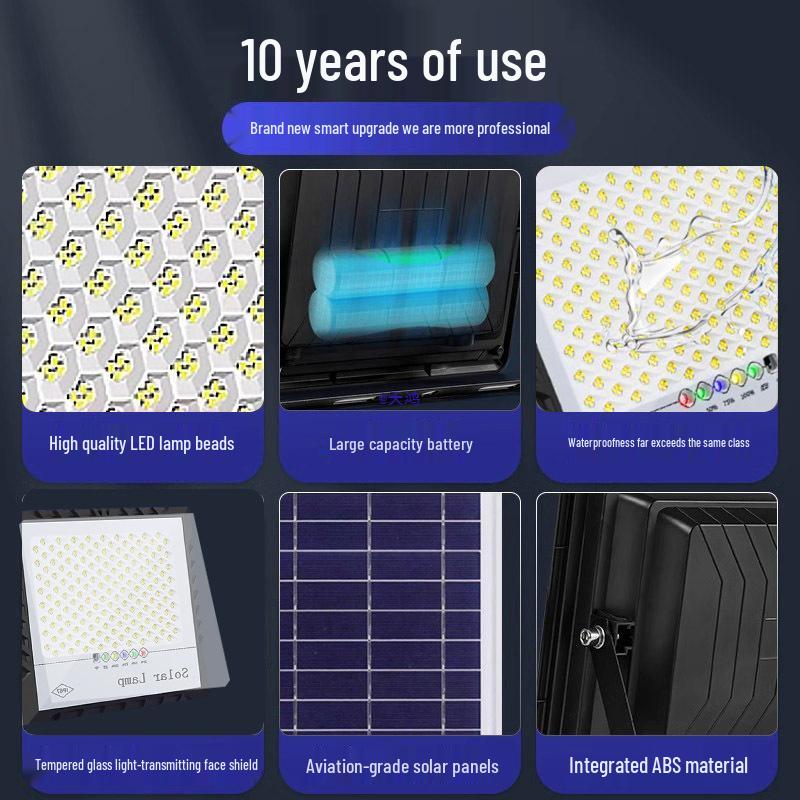 Ultrahelle Wasserdichte Solarstrahler für Außenhof- und Straßenbeleuchtung