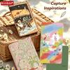Kinbor 2027 One Page A Week Daily Time Weekly Planner Book Organizer Schedule Books Self Disciplined Punch Efficiency Manual
