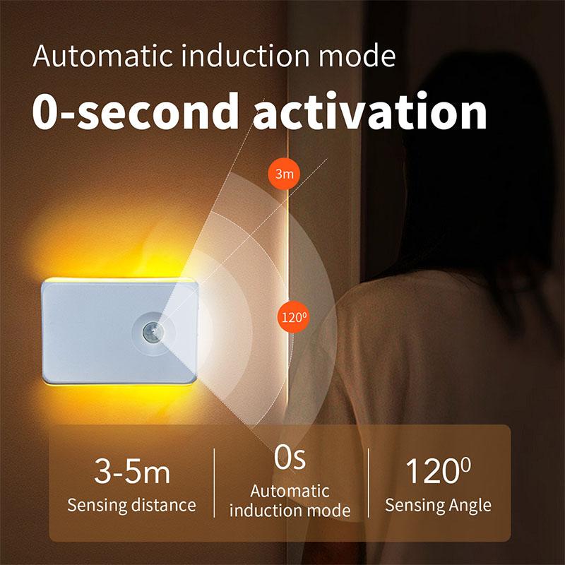 Motion Sensor Wall Lamp Magnetic Night Light Type-C Charging Warm/RGB Light Wireless Cabinet Lights for Indoor Closet Stair