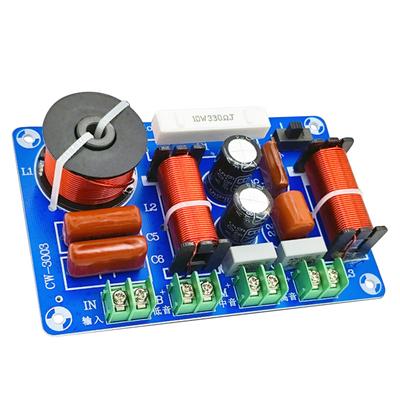 Module DIY – Module electronice