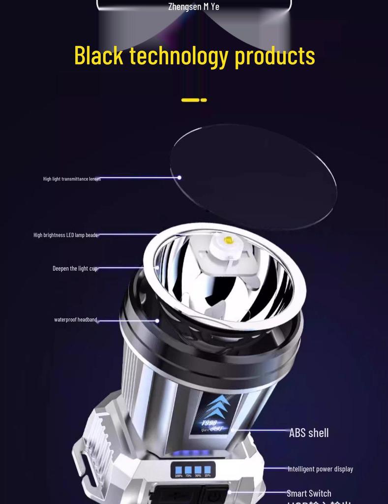 Rechargeable Ultra-Bright Waterproof LED Headlamp with Long-Range Sensor and Extended Battery Life for Night Fishing and Mining