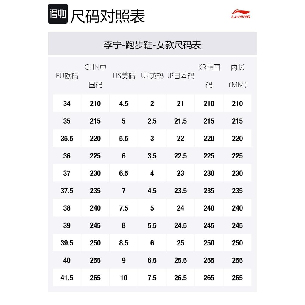 Li Ning Red Hare 6 Pro Dämpfung Abriebfest Atmungsaktiv Rückprall Niedrig geschnitten Laufschuhe Damen Himmelblau ARMT044-3