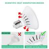 1~3PCS LED Plant Lamp E27 Plant Growth Lamp and Blue Full Spectrum Indoor Planting Multi-specification Lamp Beads Lighting Light