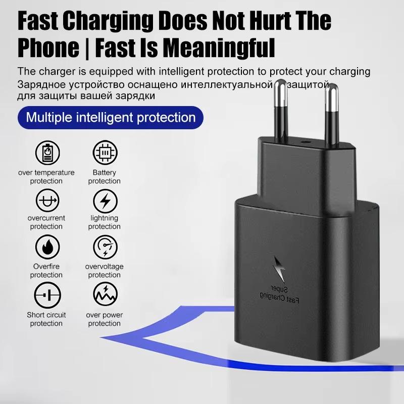 45W Fast Charger for Samsung S24 - Compatible with EU, US, and UK Standards