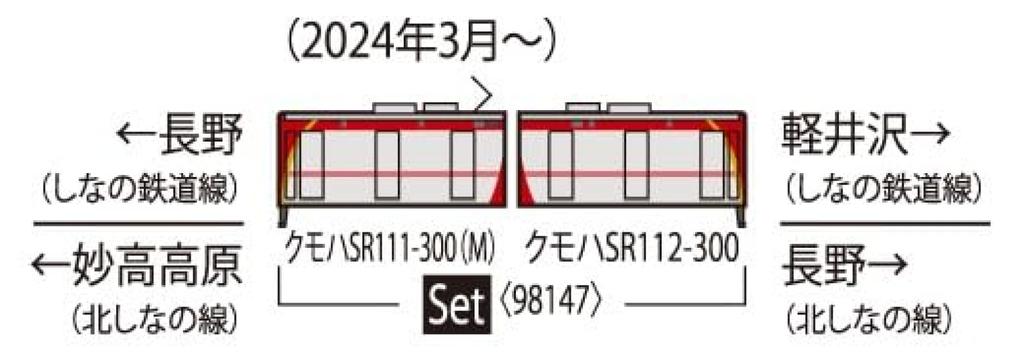 Tomytec TOMIX N Gauge Shinano Railway SR1 Series 300 Series Set 98147 Railway Model Train