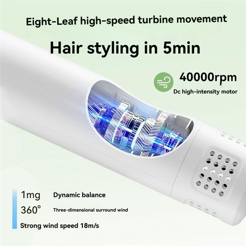 ABMH-Small Cat Dog Hair Dryer Dog Grooming Pet Hair Dryer For Small Animals Blow Dryer Blowing And Combing In One Purpler