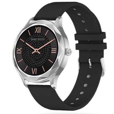 Wearables – Smartwatches