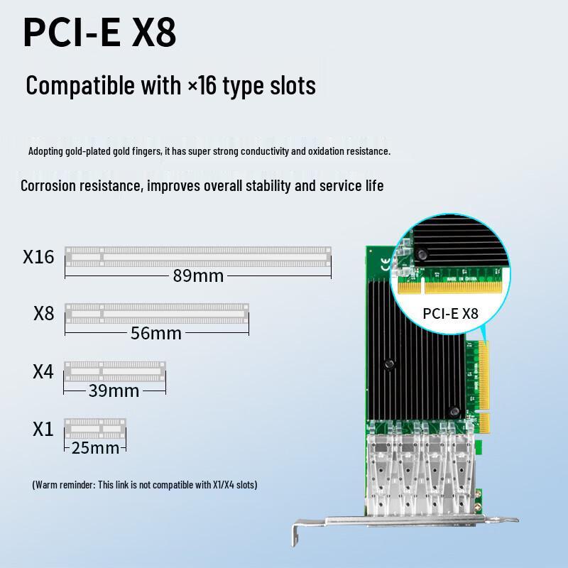 BOYANG X710-DA4 10Gbps 4-Port SFP+ PCIe Network Adapter