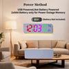 36*11.5*2.3cm Large RGB Digital Wall Clock TEMP Humidity Date Week Count-up Countdown 12/24H Bluetooth Time Synchronization LED Clock