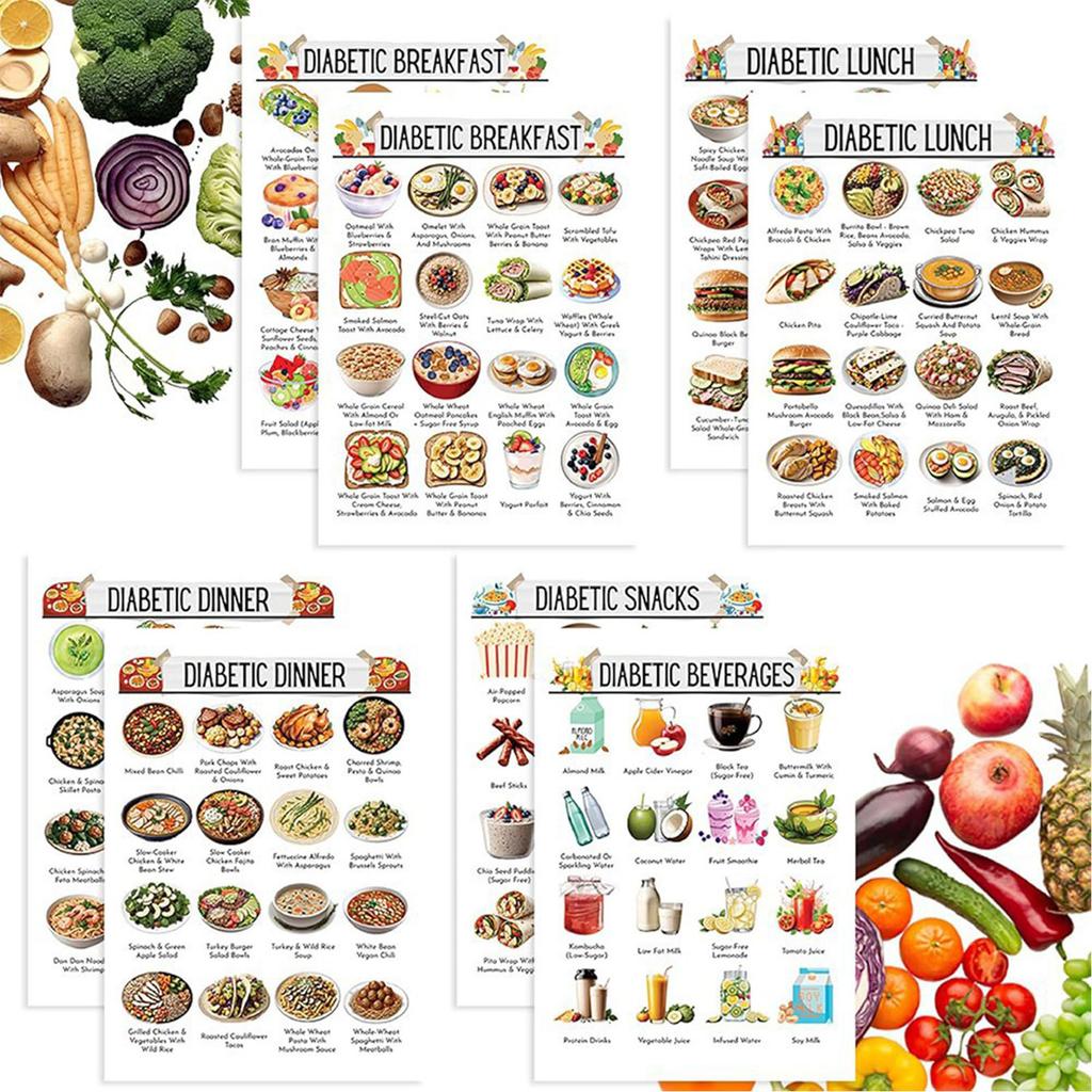 Diabetes Meal Planner Foot List Chart Set of 12 Dietary Reference Sheets for Diabetics Healthy Eating Habits 8x10Inch