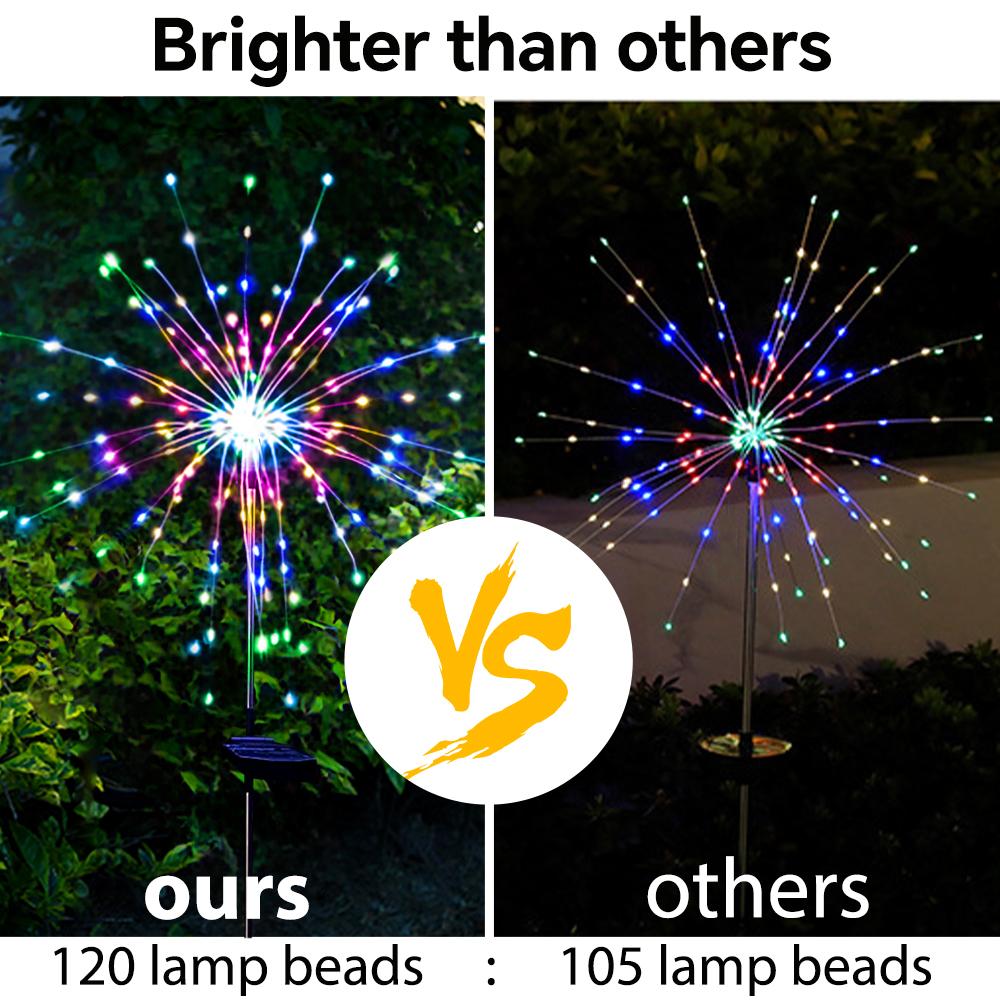 2x Waterproof LED Solar Firework Lights Outdoor, 8 Modes Holiday Lighting Light Garden Decoration Fairy Lamp for Patio Christmas