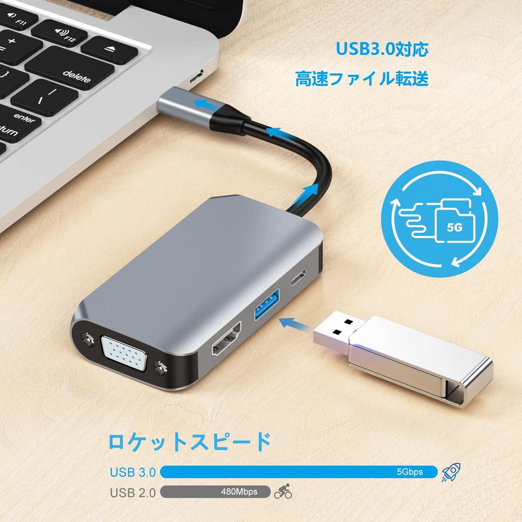 Doaemunp 4 In 1 USB C To Dual HDMI Adapter with USB C 4K HDMI 100W Power Delivery Port and USB 5Gbps Data Port for MacBook MacBook Chromebook and Hub,