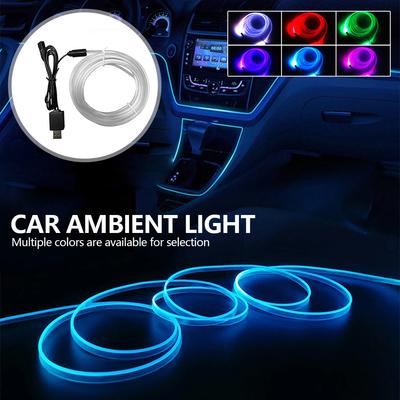 Ampuller – Neon ampul ve tüpler