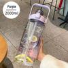 Portable 2L Plastic Sports Cup for Men and Women – Summer Fitness Edition