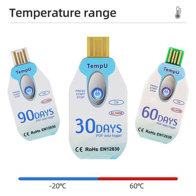 Ölçüm cihazları – Nem Ölçerler