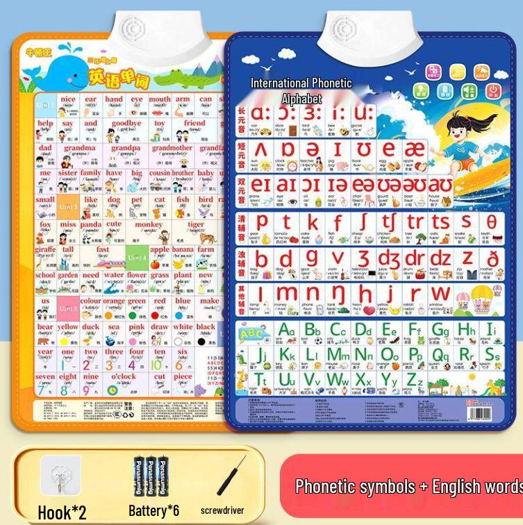 English Phonemes & Alphabet Audio Wall Chart for Pronunciation and Phonics Training