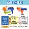 Set of 2 "Smile Guns" to Make Kids Smile 6-8m Range, Perfect for Water Play, Summer Festivals, Kids, and Adults, Perfect for Beach, Bath, Pool, and