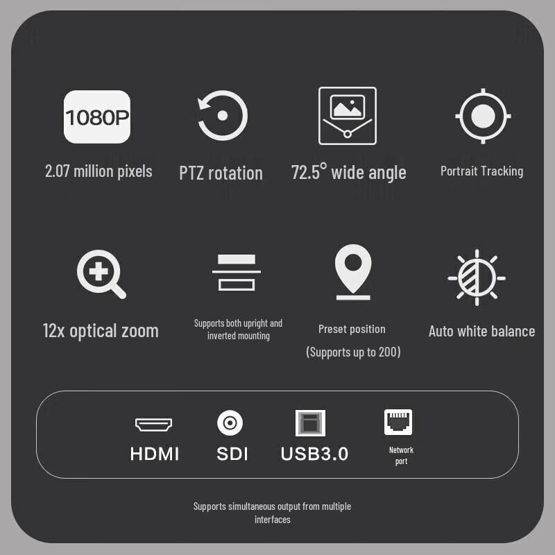 Lenovo Thinkplus 4K AI Tracking PTZ Video Conference Camera (CN Version)