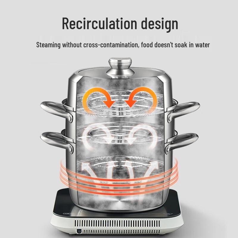 Supor 3-Layer 304 Stainless Steel Steamer Pot