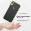 IPhone XR Case, Full Lens Protection Anti-Drop Anti-Fingerprint Silicone Soft Edge Shockproof Transparent Frosted Case, Elegant Black